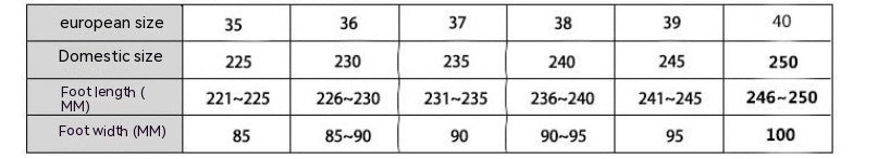 Home Fur Mouth Cotton Slippers Non - slip Toe Cap Plush Comfortable Beige