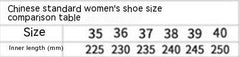 Fleece - lined Thickened Winter Shoes Black