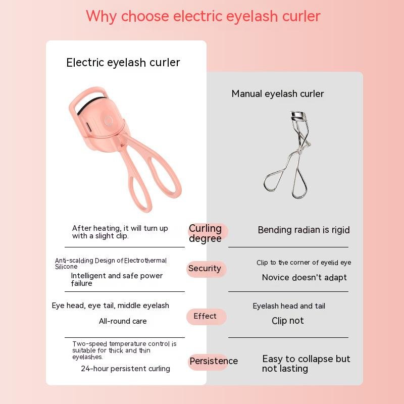 Portable Electric Heated Eyelash Curler with Long - Lasting Power White